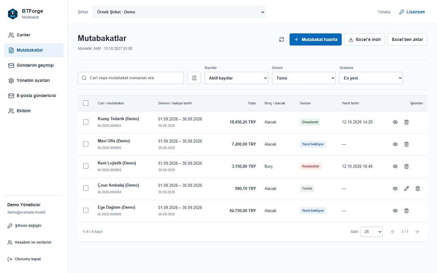 BTForge Mutabakat gerçek arayüzü, örnek verilerle lisanslı paket görünümü